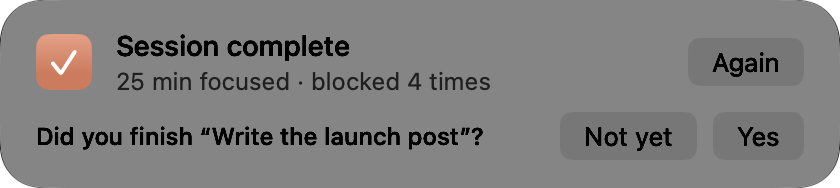 A card: Session complete. 25 min focused, blocked 4 times. Did you finish Write the launch post? Not yet, Yes.